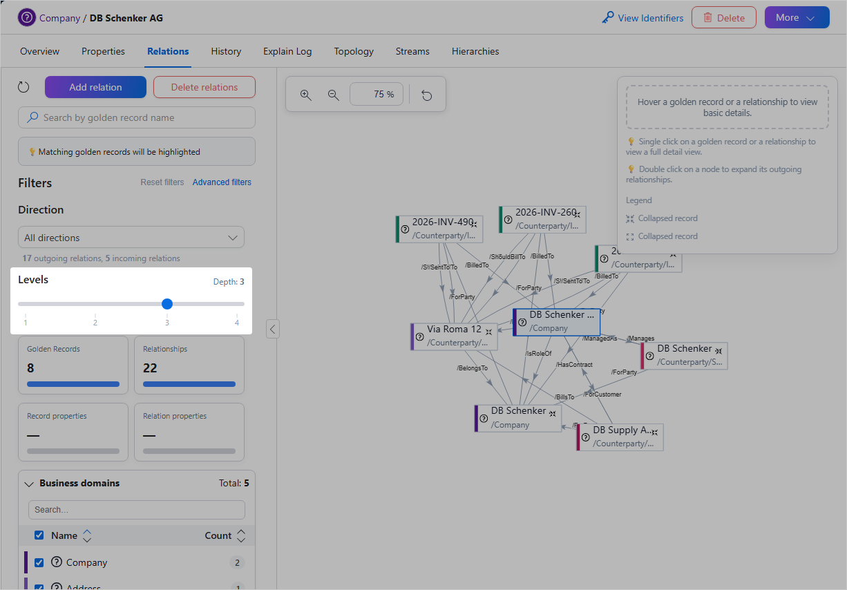 Relations tab with the Levels slider set to depth 3, showing more records and 22 relationships in the graph
