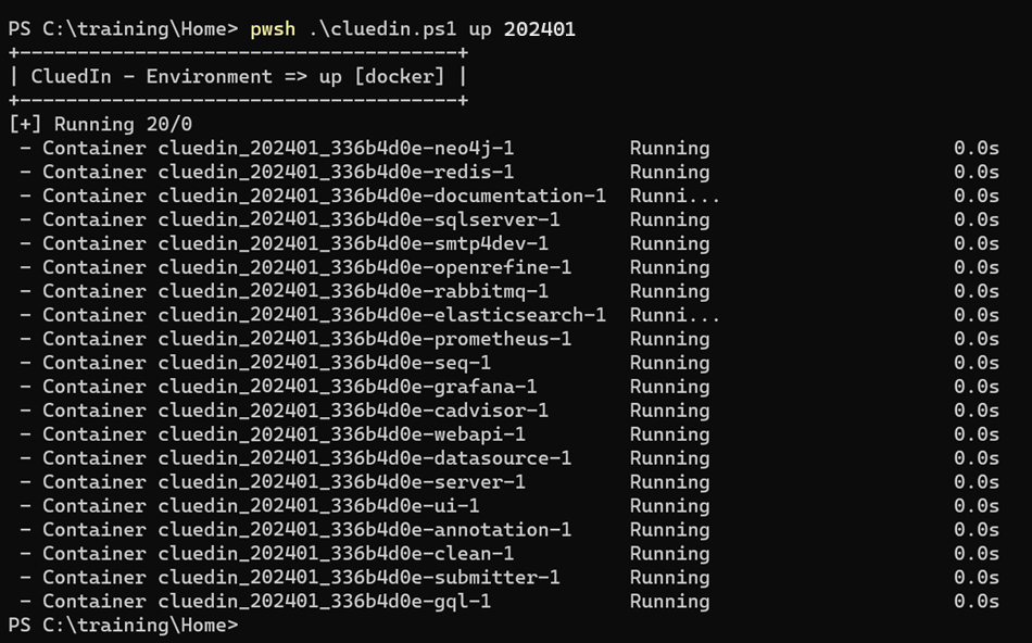 Terminal output of pwsh .\cluedin.ps1 up 202401, with all 20 CluedIn containers Running