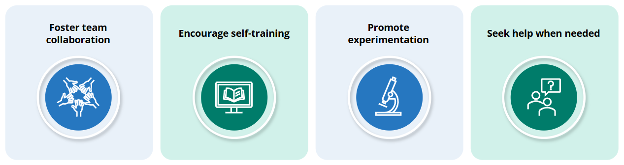 Four team onboarding guidelines: foster team collaboration, encourage self-training, promote experimentation, seek help when needed